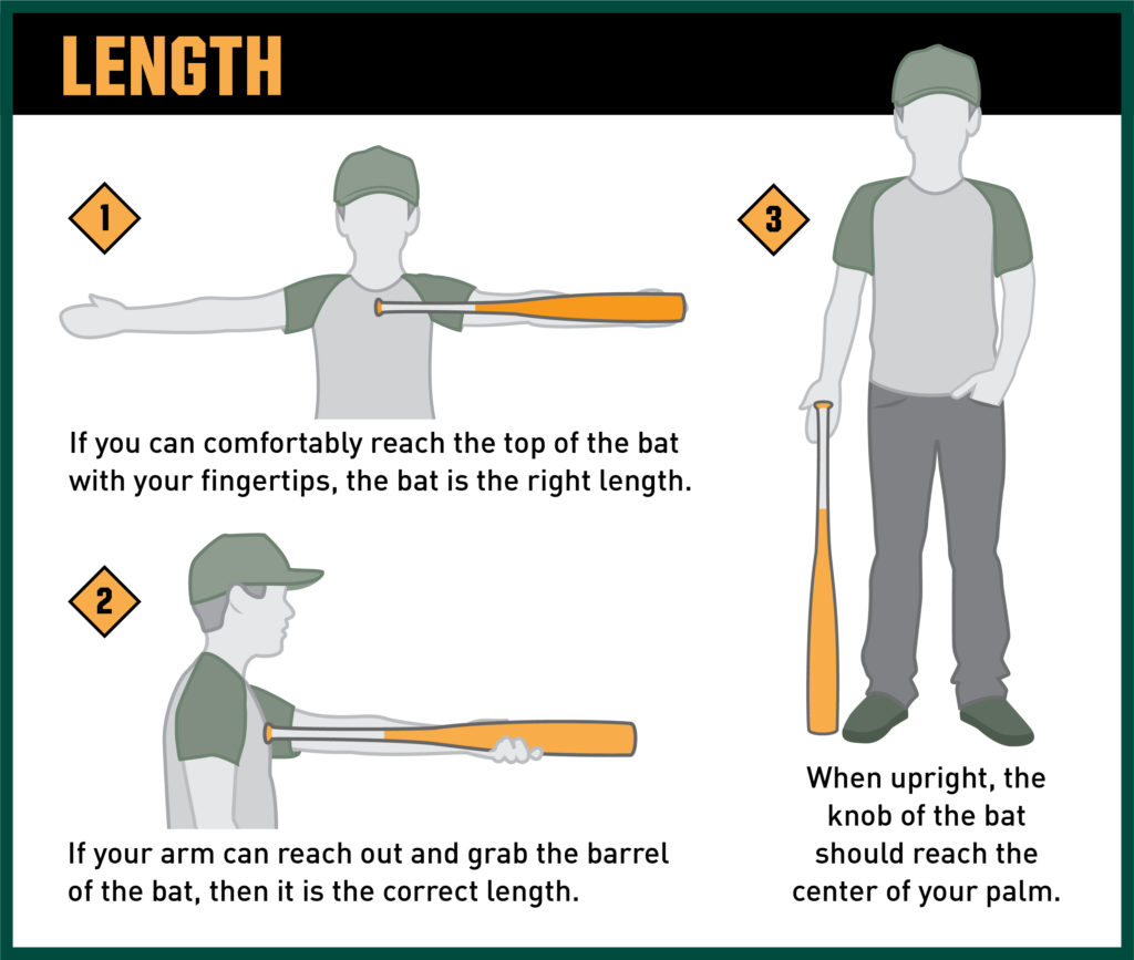 Bat Selection Chart Suncook Little League