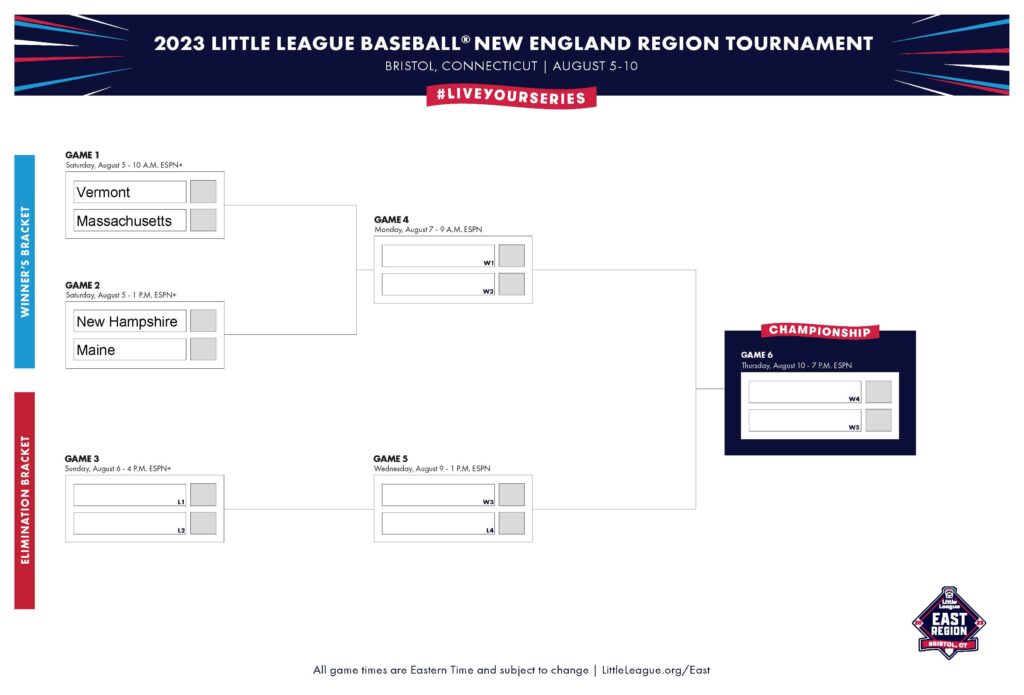 New England Regional Suncook Little League