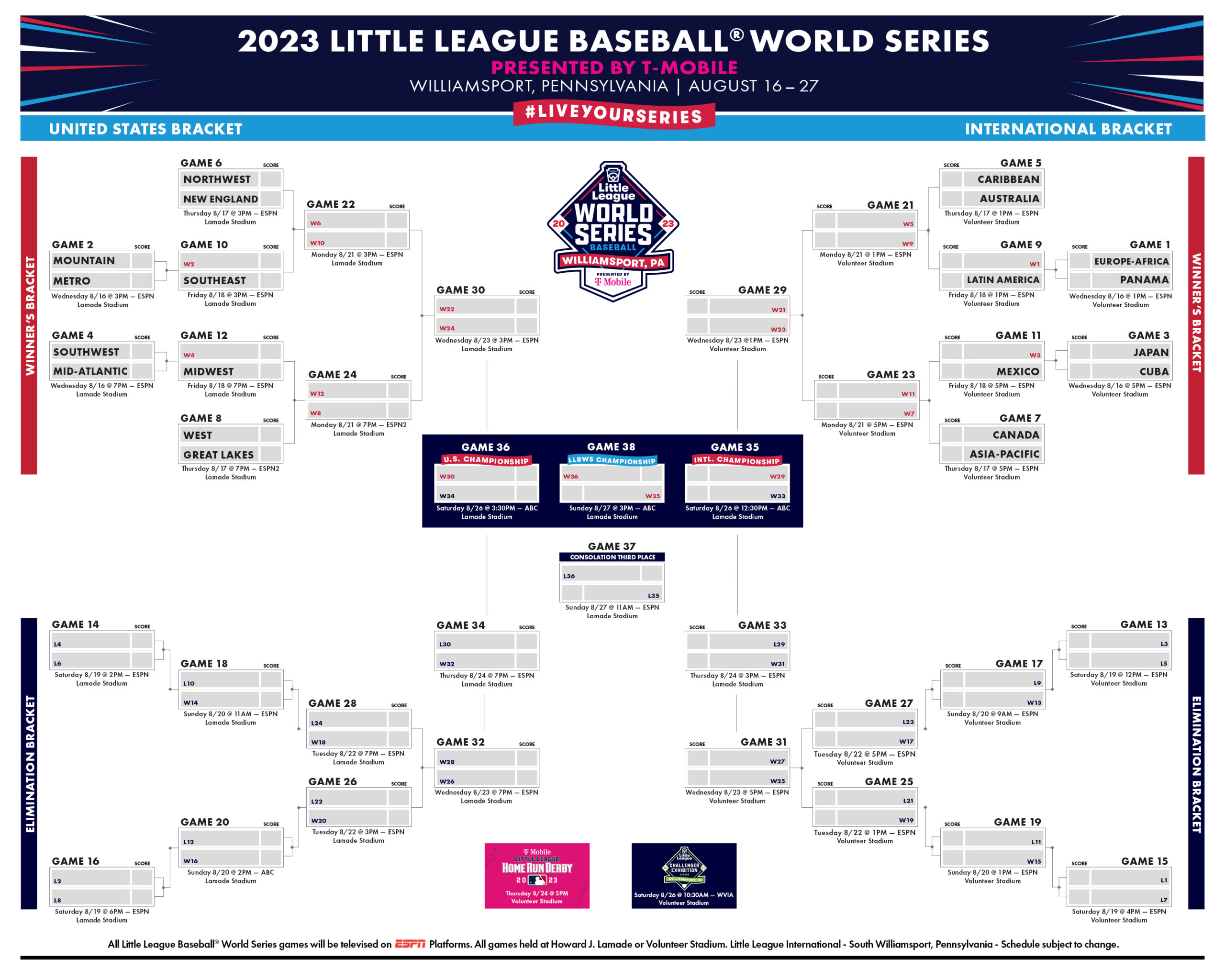 World Series 2023 Bracket